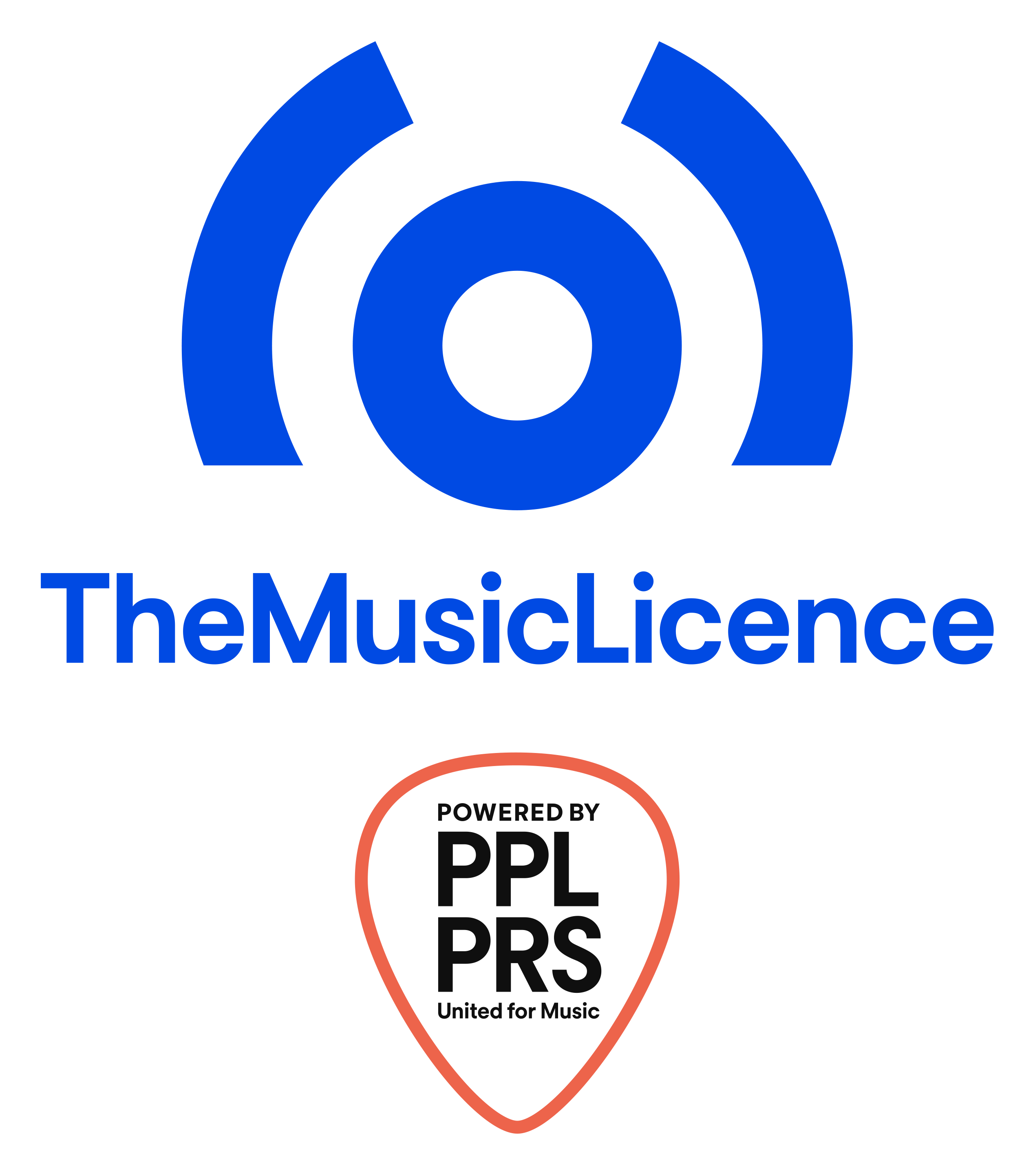PPL, PRS and The Music License